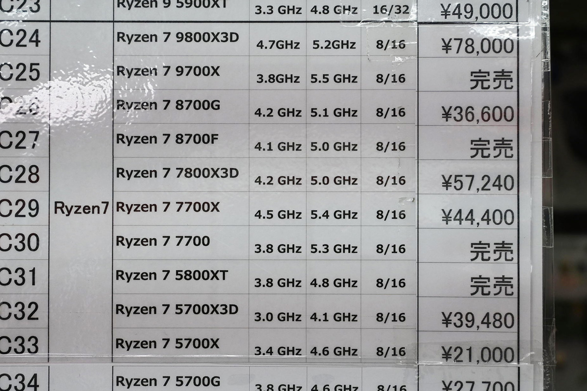Ryzen 7の店頭価格表(7月5日撮影)