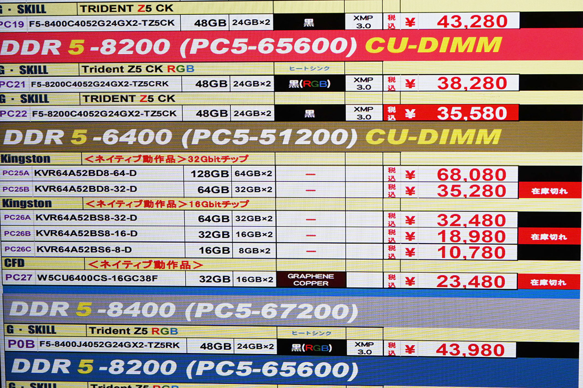 「DDR5-6400」(CUDIMM) 64GB×2枚組が68,080円、7月5日時点では品切れ(6月21日撮影)