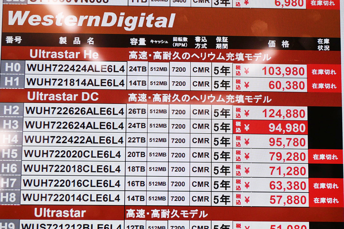 Western Digital「Ultrastar」WUH722624ALE6L4(24TB)が94,980円(7月19日撮影)