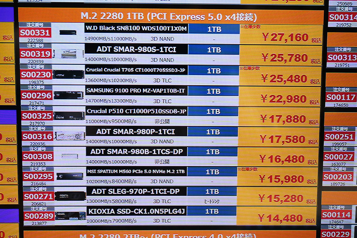 PCIe 5.0対応SSD 1TBの店頭価格表(7月19日撮影)