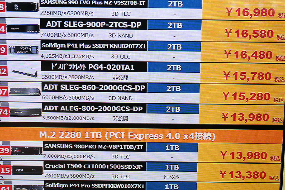 ADATA「LEGEND 800」2TBが13,980円(7月19日撮影)