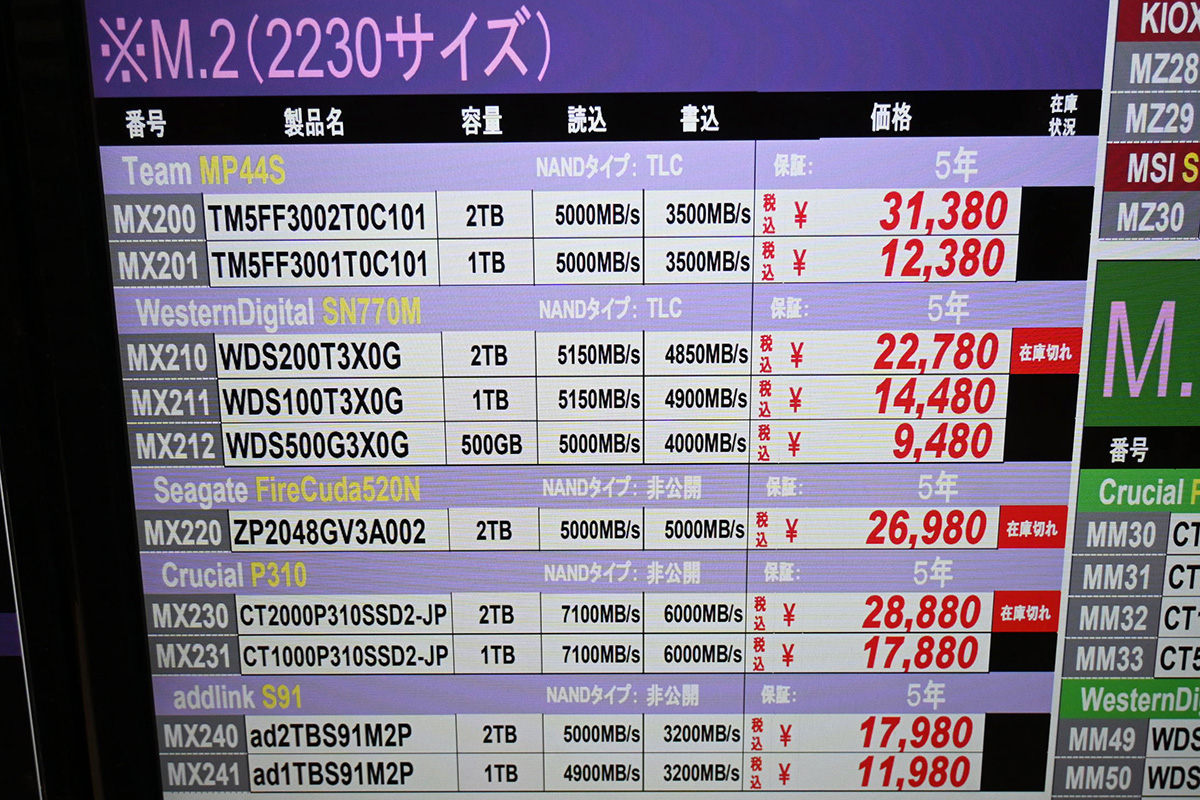 M.2 2230サイズ(M.2/NVMe)の店頭価格表、7000MB/s級は「P310」のみ(7月19日撮影)