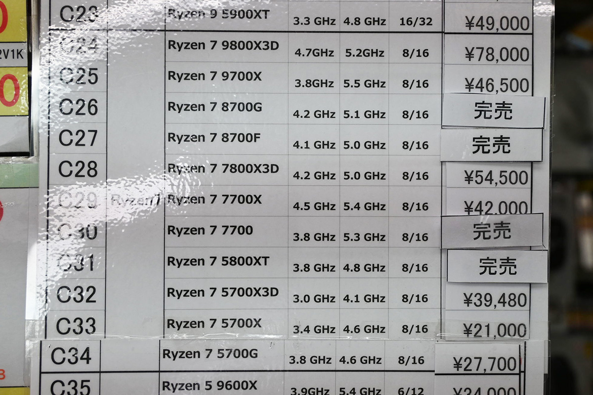 Ryzen 7店頭価格表(7月19日撮影)