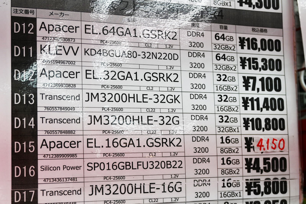 「DDR4-3200」16GB×2枚組が7,100円(7月19日撮影)