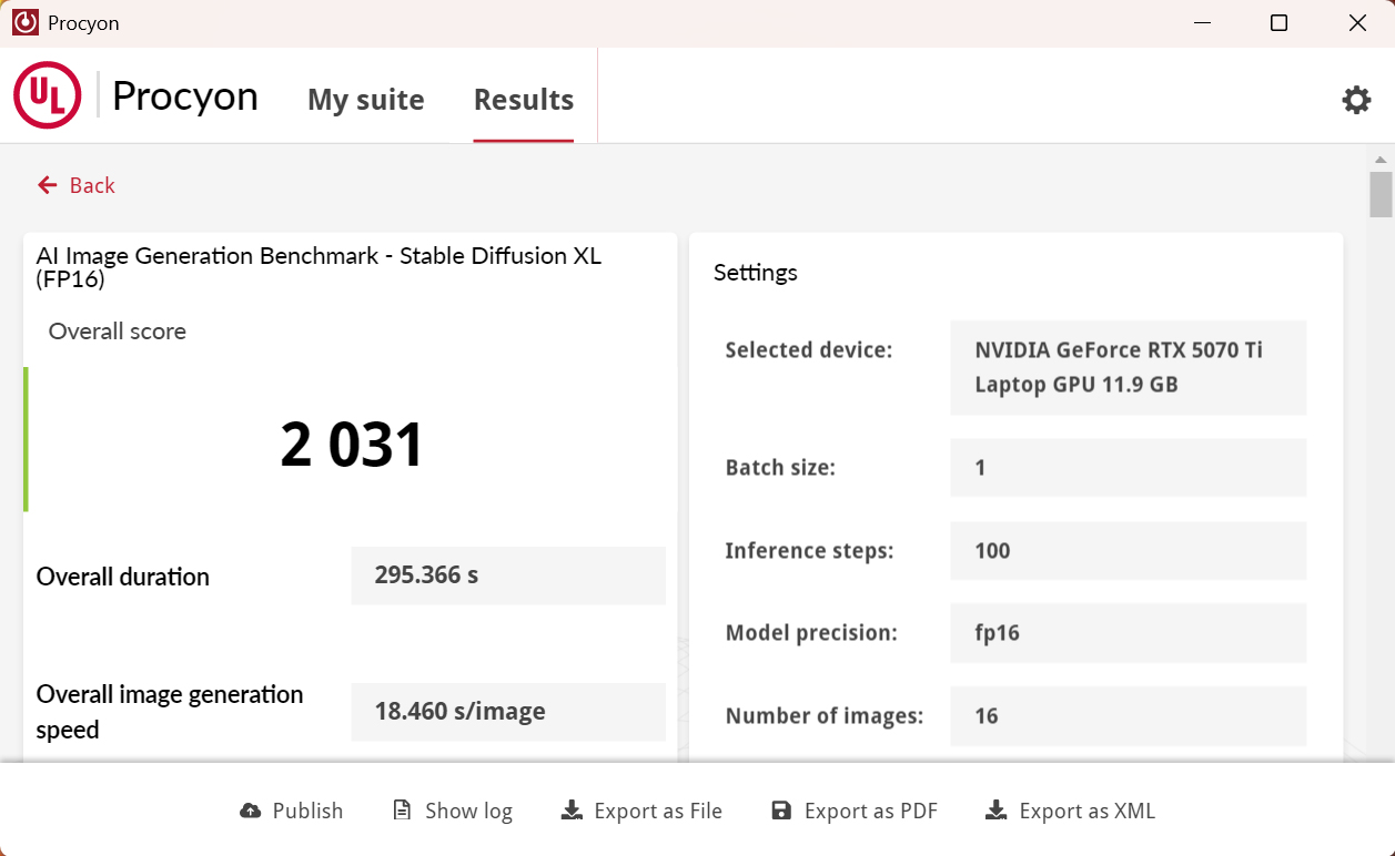 Procyon AI Image Generation BenchmarkのStable Diffusion XL(FP16)設定での計測結果