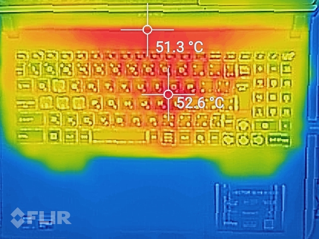 キーボードの上部と中央部は温度が高くなっているが、ゲームプレイで使用率の高いWASDキー周辺の温度は比較的低く保たれている。長時間手の平を置くことが多いパームレスト部分はさらに温度が低い