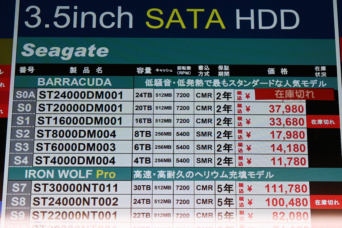 Seagate「BarraCuda」ST24000DM001(24TB)に在庫切れの表示(8月2日撮影)