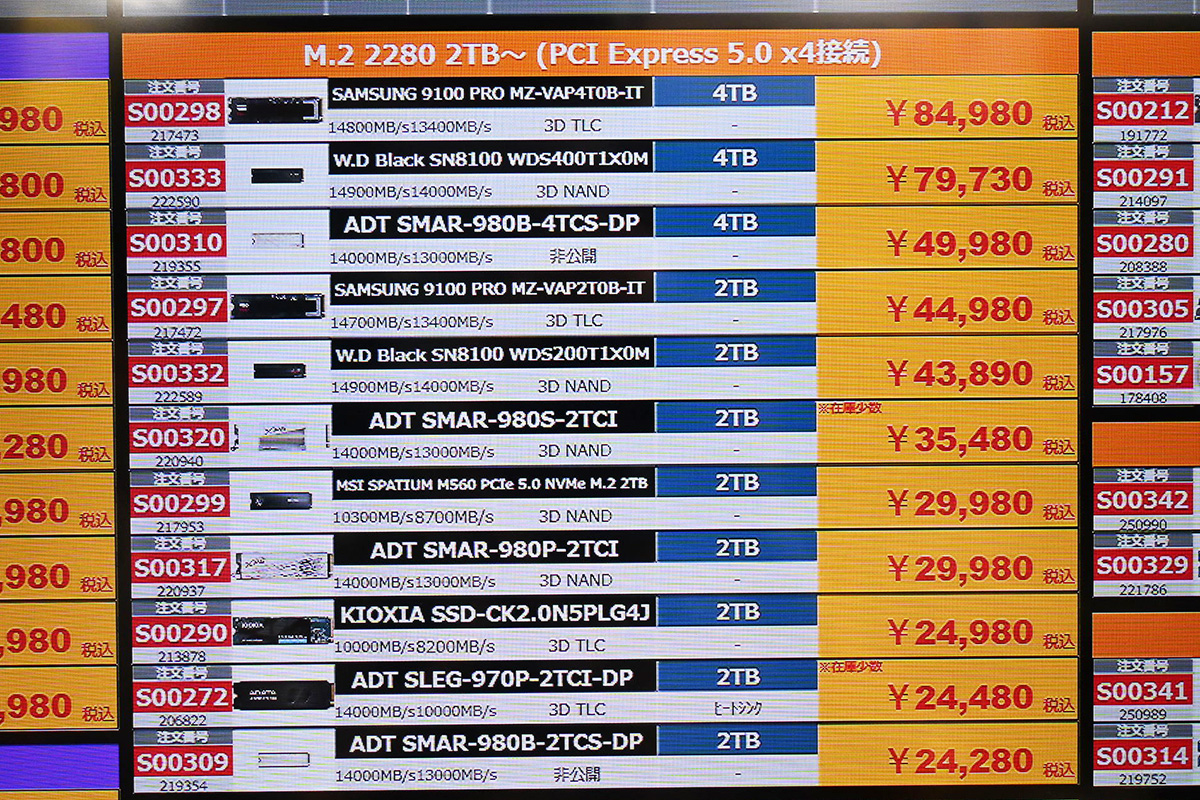 PCIe 5.0対応SSD 2～4TBの店頭価格表(8月2日撮影)
