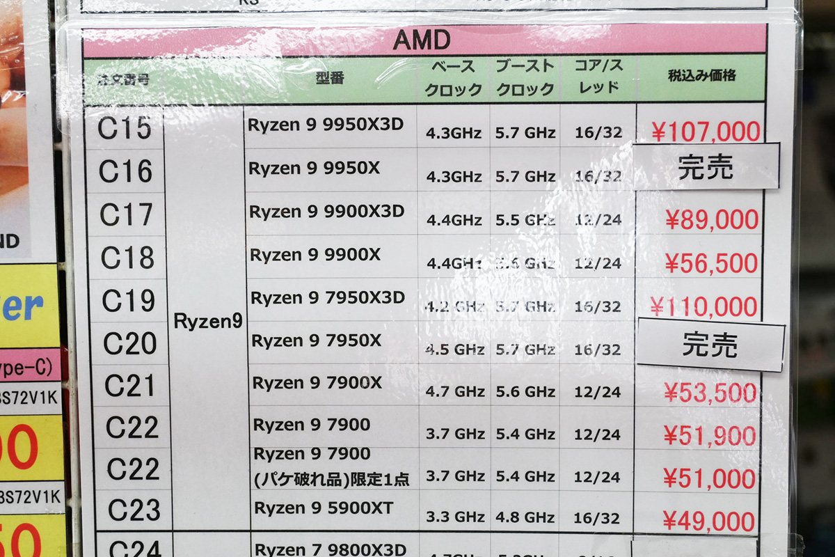 Ryzen 9店頭価格表(8月2日撮影)