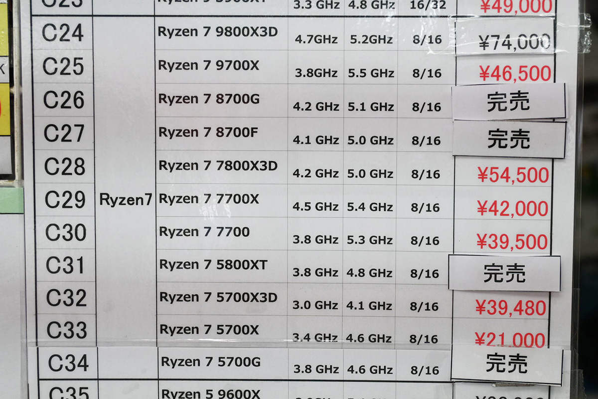 Ryzen 7店頭価格表(8月2日撮影)