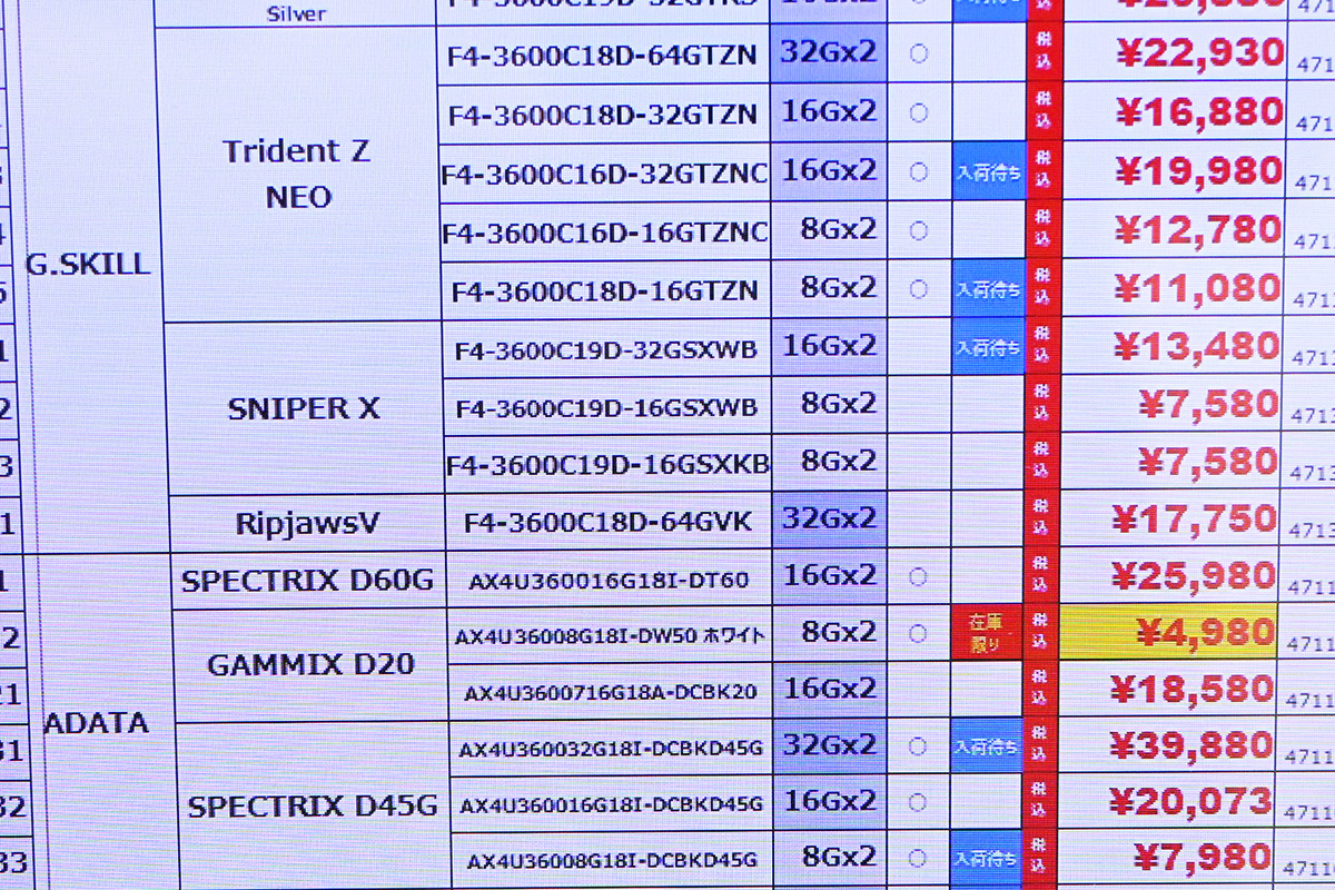 DDR4-3600 32GB×2枚組が17,750円(8月2日撮影)