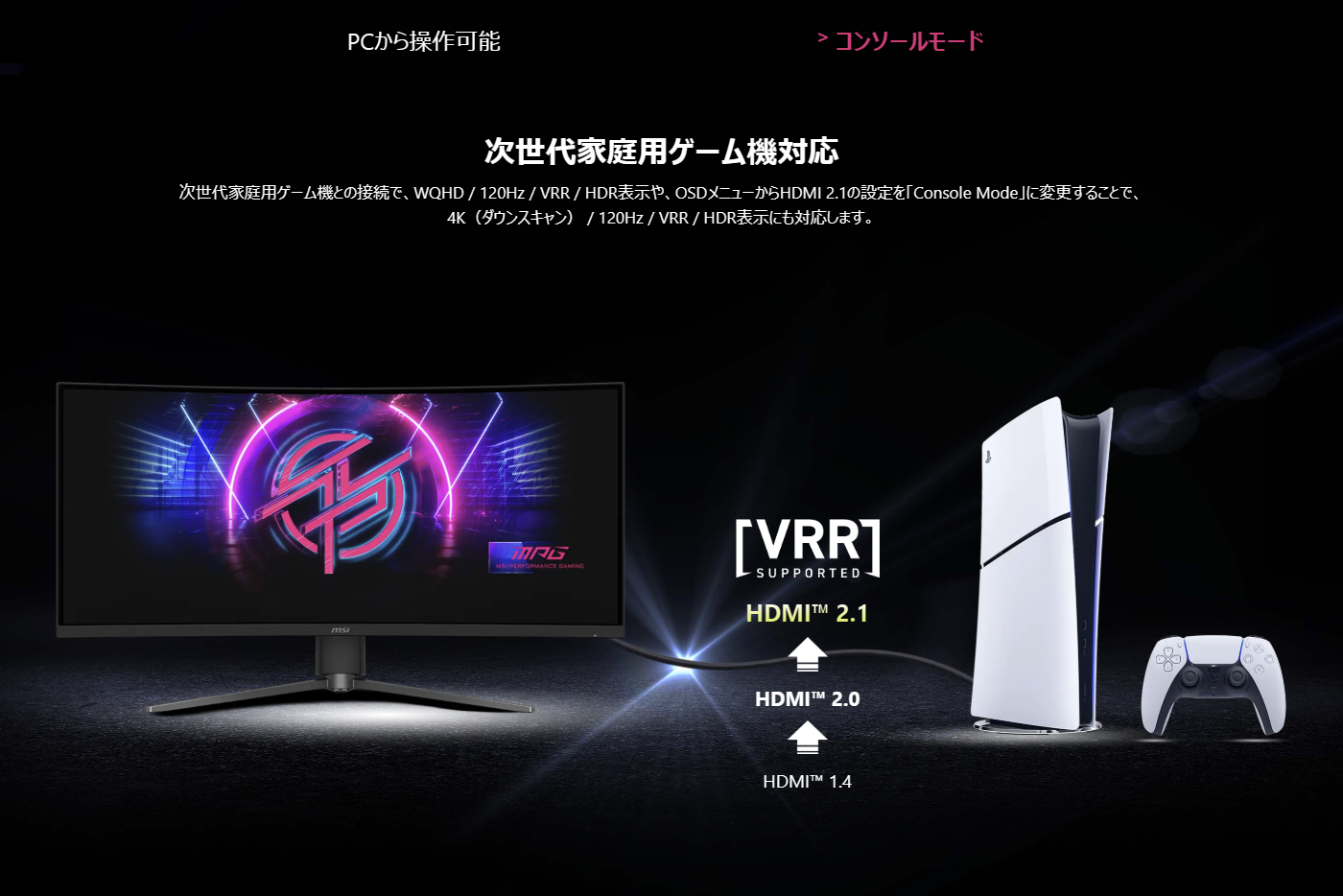 MPG 346CQRF X24のHDMIポートは、家庭用ゲーム機を接続するためのConsoleモードをサポートしている