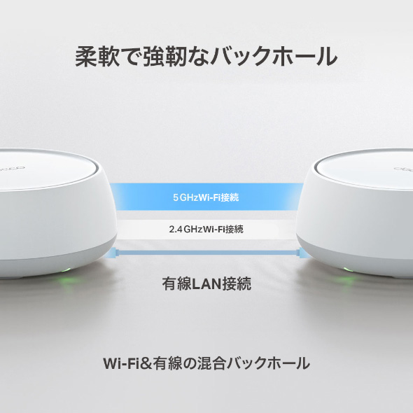 【ゆ】TP-Link Deco BE22 Wi-Fi 7無線LANルーター Deco BE22 | BE3600 デュアルバンドメッシュWi-Fi 7システム