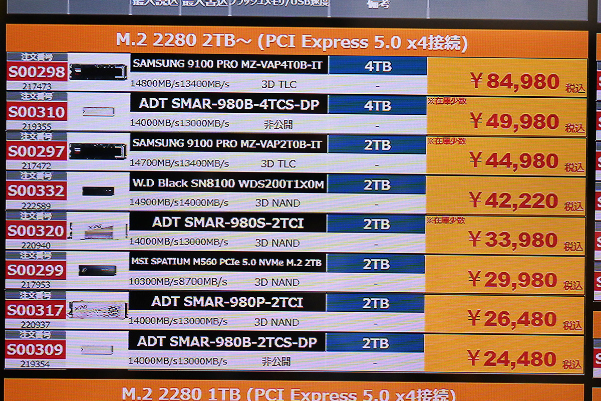 PCIe 5.0 x4対応2～4TBモデルの店頭価格表(8月23日撮影)