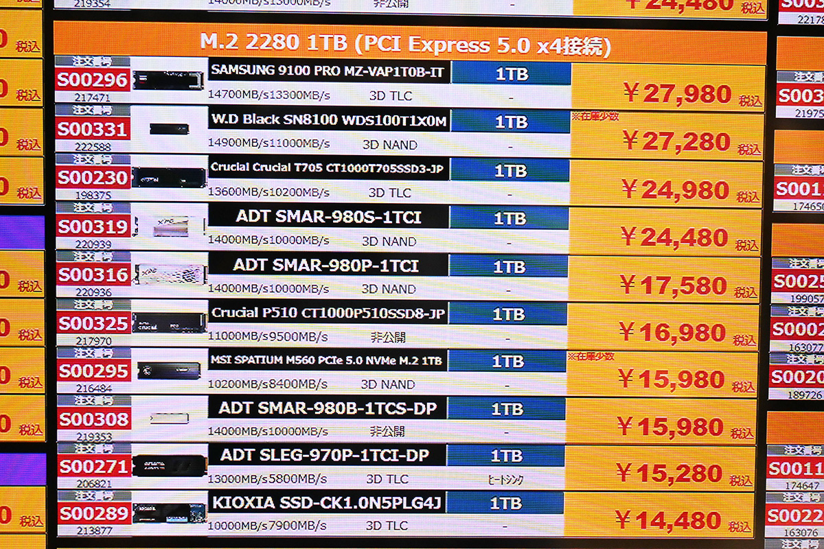 PCIe 5.0 x4対応1TBモデルの店頭価格表(8月23日撮影)