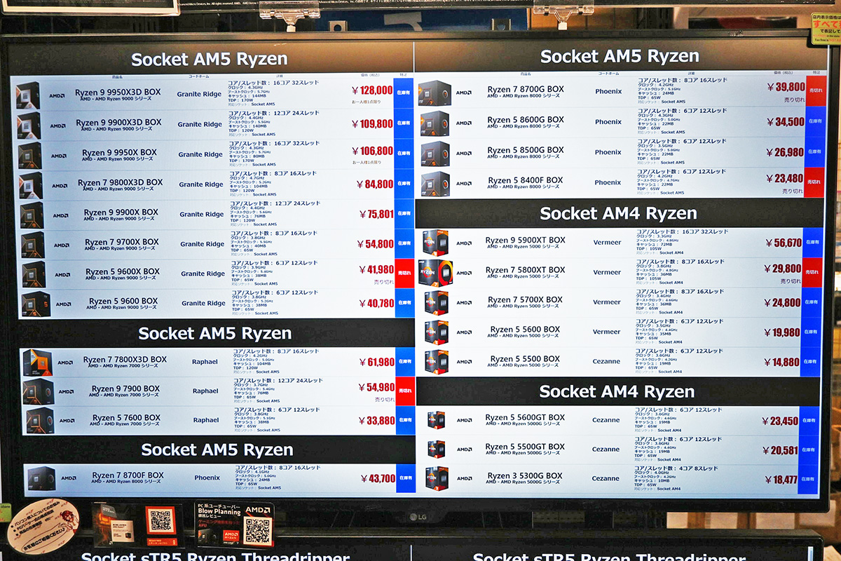 Ryzen店頭価格表(8月23日撮影)