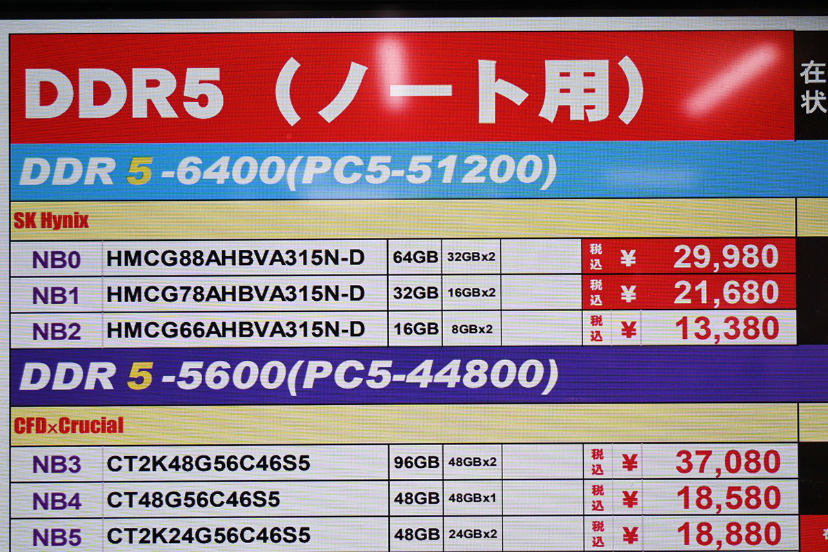 SO-DIMM DDR5-6400 32GB×2枚組が29,980円(8月23日撮影)