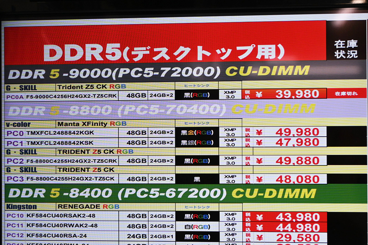 DDR5-9000 CUDIMM 24GB×2枚組が39,980円だったが品切れ(8月23日撮影)