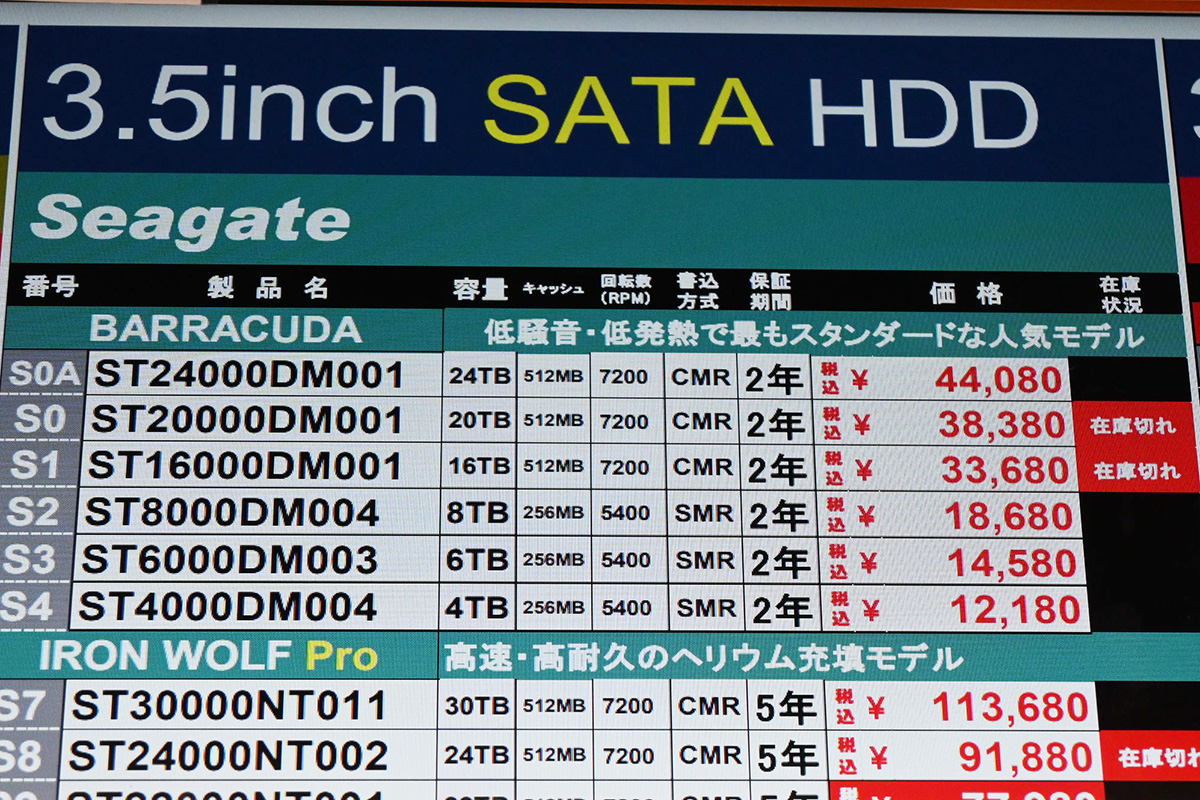 Seagate ST24000DM001(24TB)が44,080円(9月6日撮影)