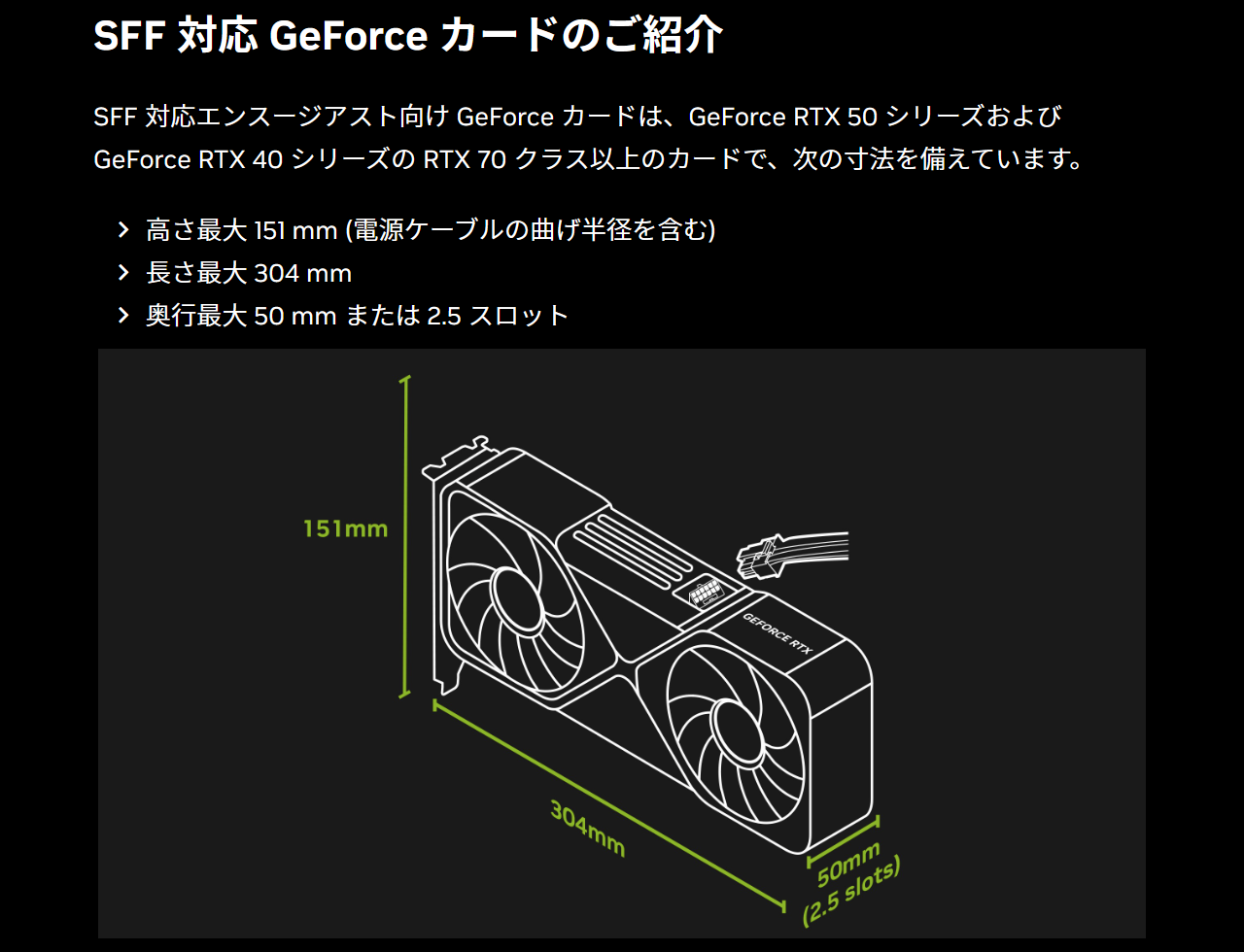 NVIDIAが策定した小型PC向けガイドライン「SFF-Ready Enthusiast GeForce Cards」。これに準拠したビデオカードと小型PCケースを組み合わせれば、物理的な干渉による不具合を回避できる