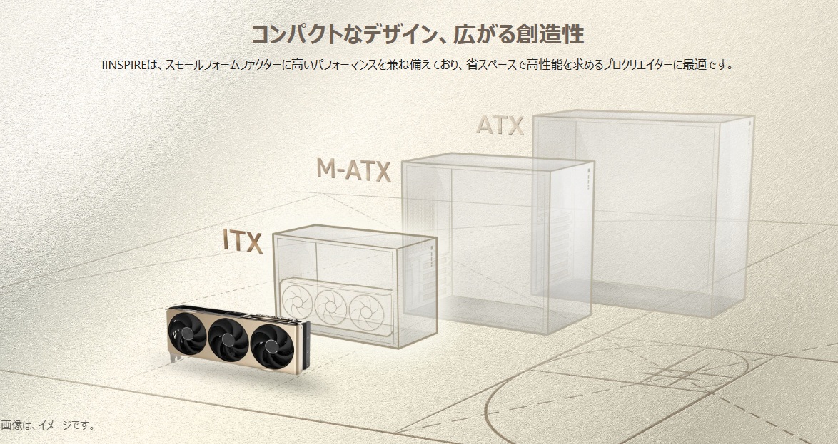 SFF準拠でMini-ITX環境でも使用できる高性能ビデオカードのGeForce RTX 5070 Ti 16G INSPIRE 3X OC