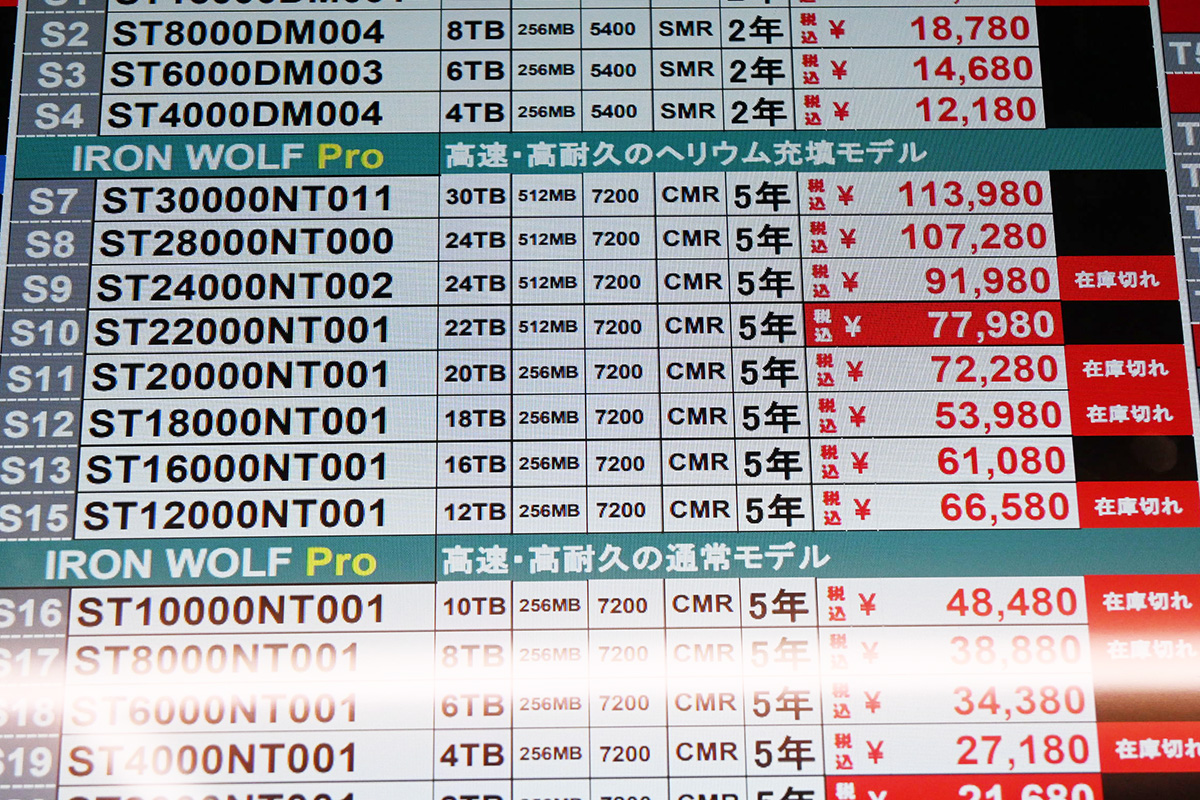 Seagate 「IronWolf Pro」店頭価格表(9月20日撮影)