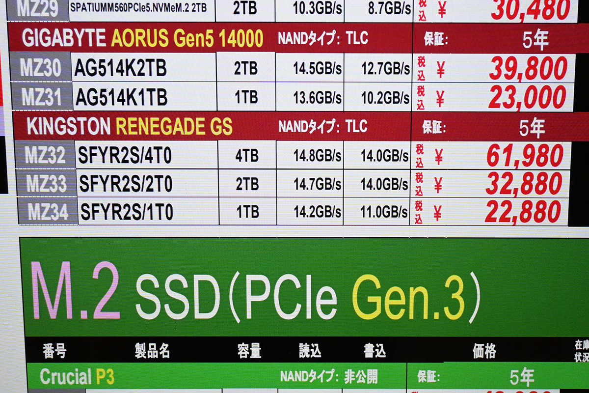 Kingston「FURY Renegade G5」の店頭価格表(9月20日撮影)