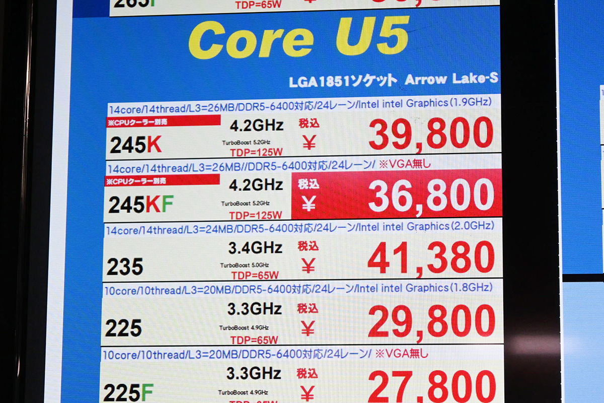 「Core Ultra 5 245KF」が36,800円(9月20日撮影)