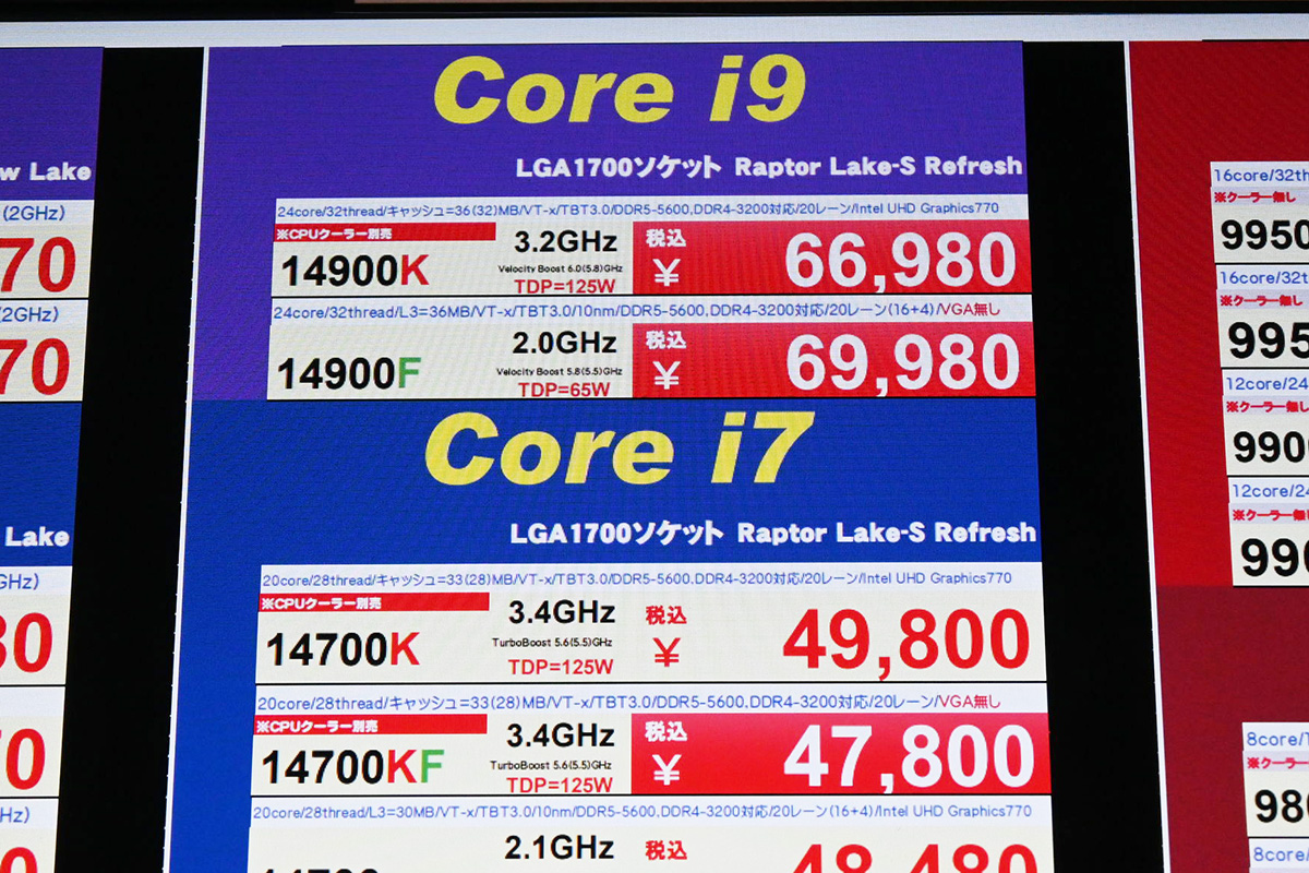 「Core i9-14900K」が66,980円など(9月20日撮影)