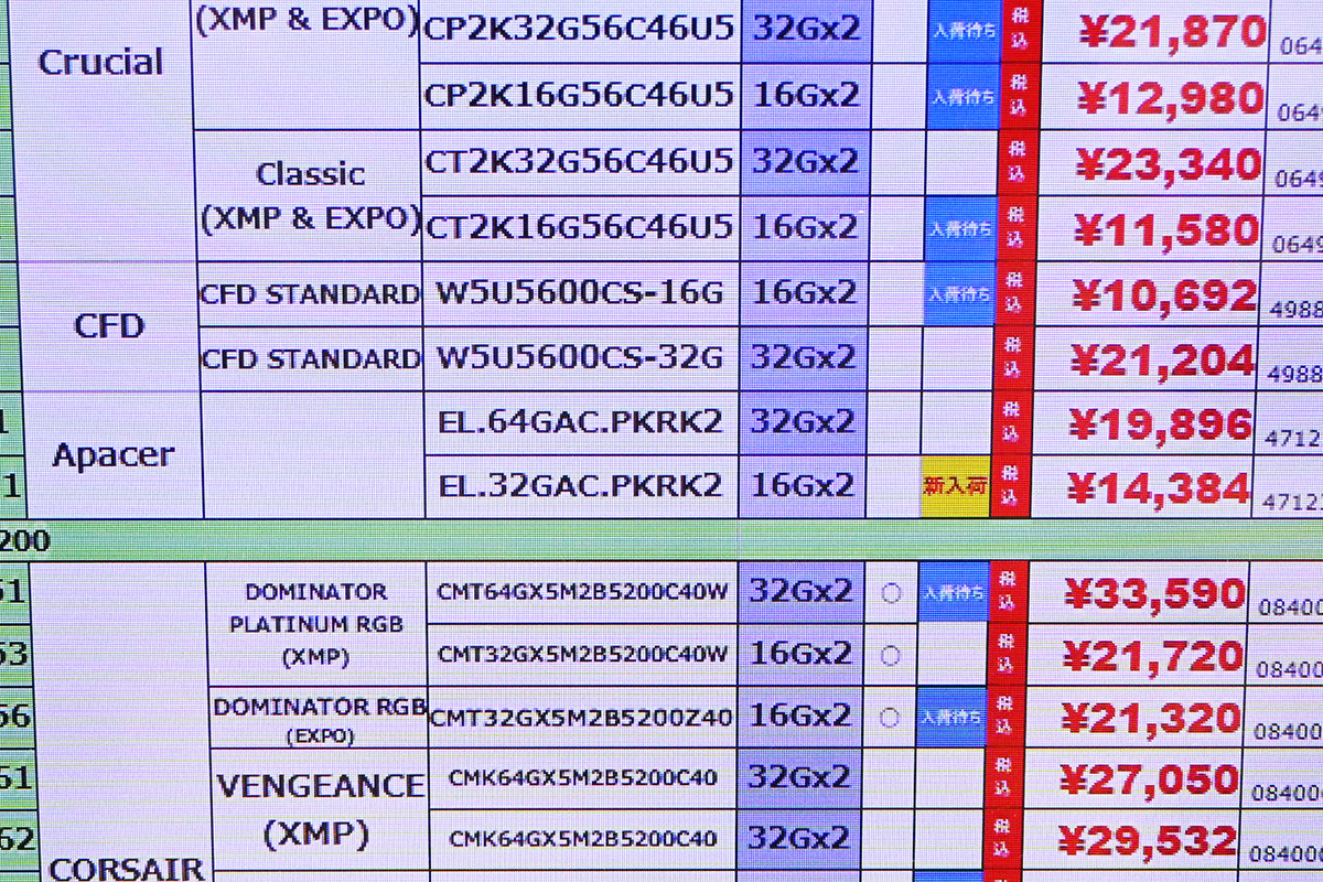 「DDR5-5600」32GB×2枚組が19,896円(9月20日撮影)