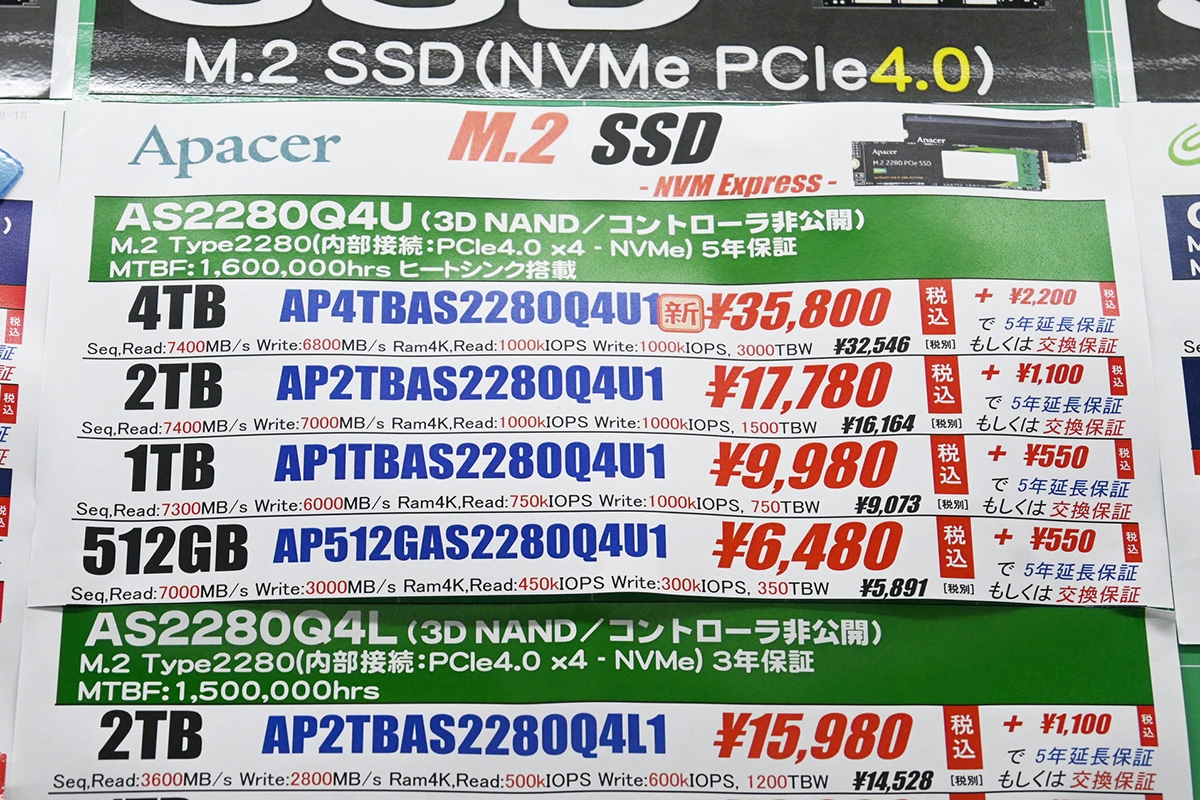 Apacer「AS2280Q4U」4TBが35,800円、最大リード7,400MB/s(10月4日撮影)