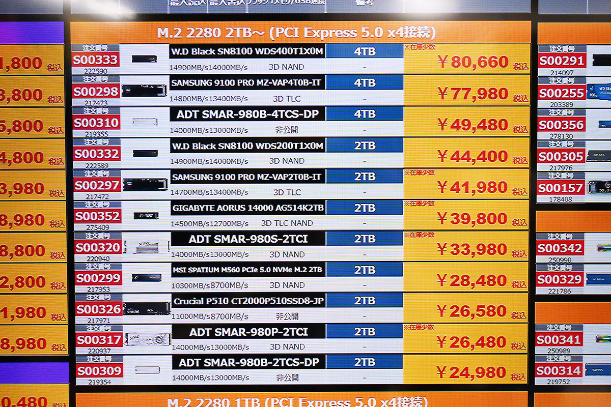 PCIe 5.0対応SSDの2～4TB店頭価格表(10月4日撮影)