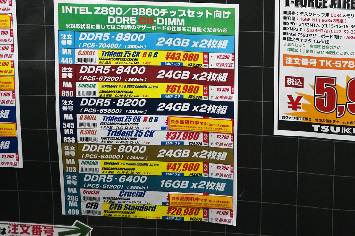 通常のDDR5メモリに比べるとCUDIMM対応品の値動きは緩やか