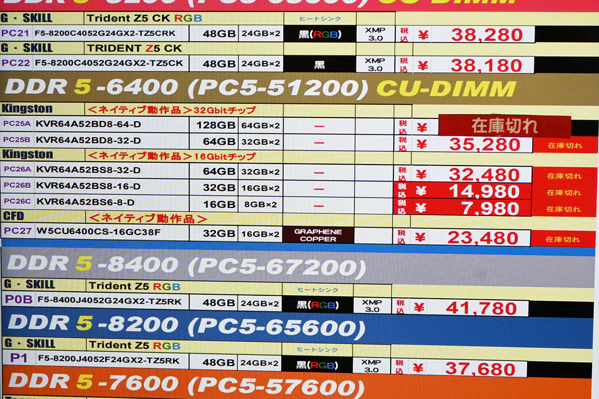 DDR5-6400 CUDIMM 8GB×2枚組が7,980円だったが品切れに(10月4日撮影)