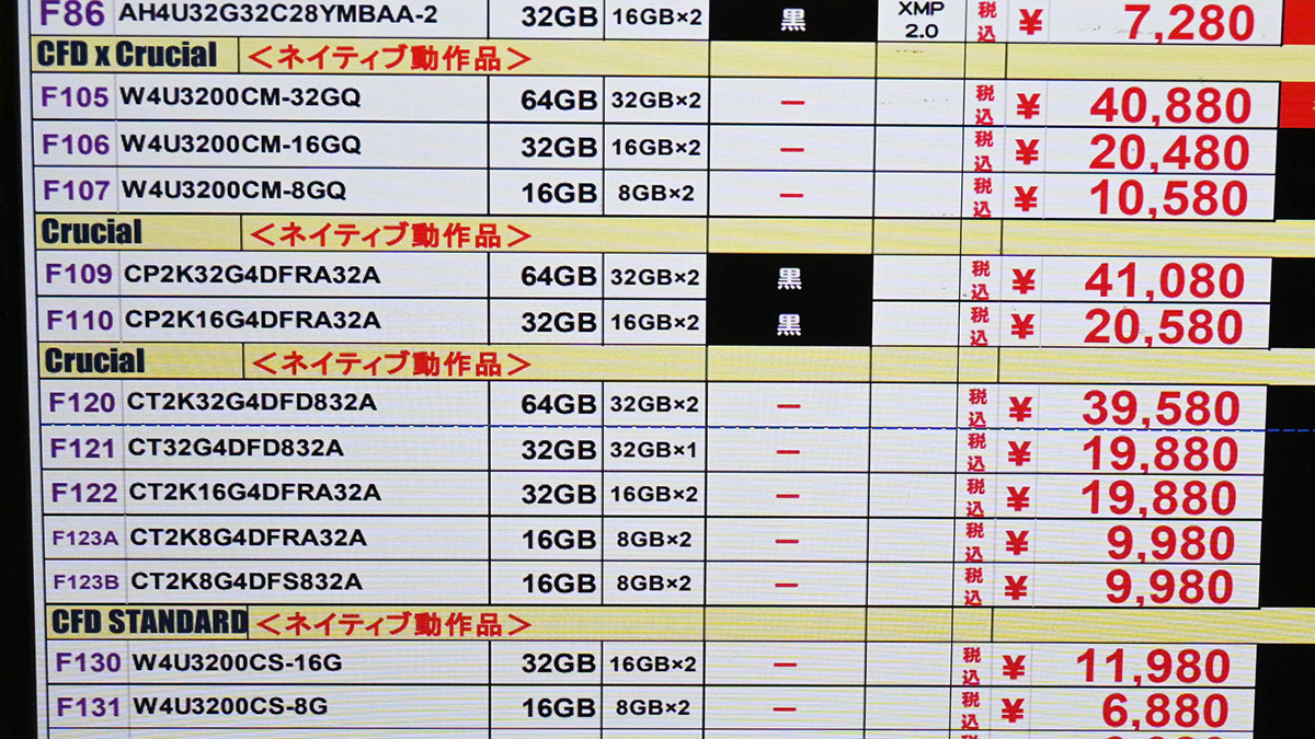 定格メモリの定番品となっているCrucial製のDDR4-3200 32GB×2枚組は4万円超えの例も(10月4日撮影)