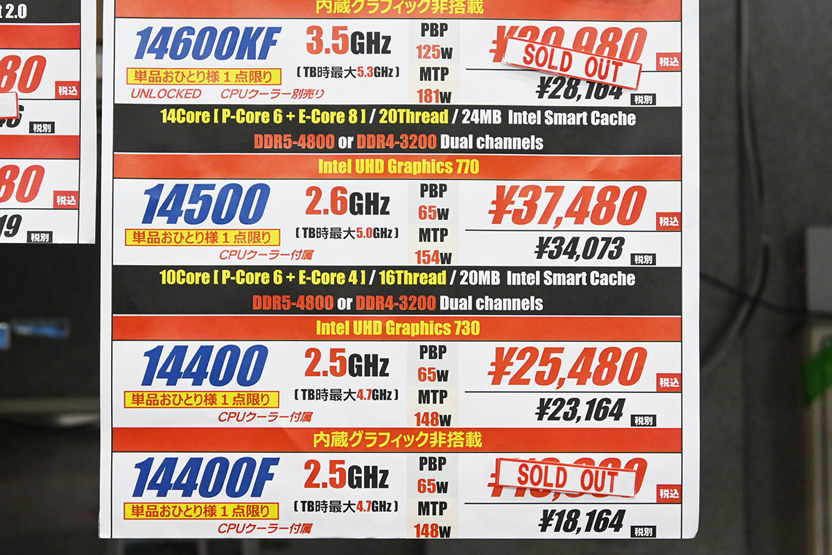 「Core i5-14400」が25,480円、ひとり1点の購入制限(10月4日撮影)