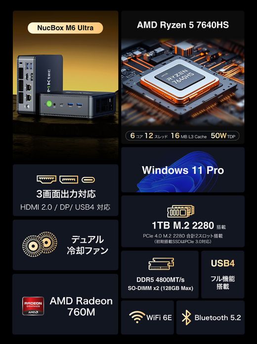 GMKtec Nucbox　M6 メモリ32GBへ増量済み 10/11(土)発売】GMKtec ミニPC NucBox M6 ULTRA メモリ32GB