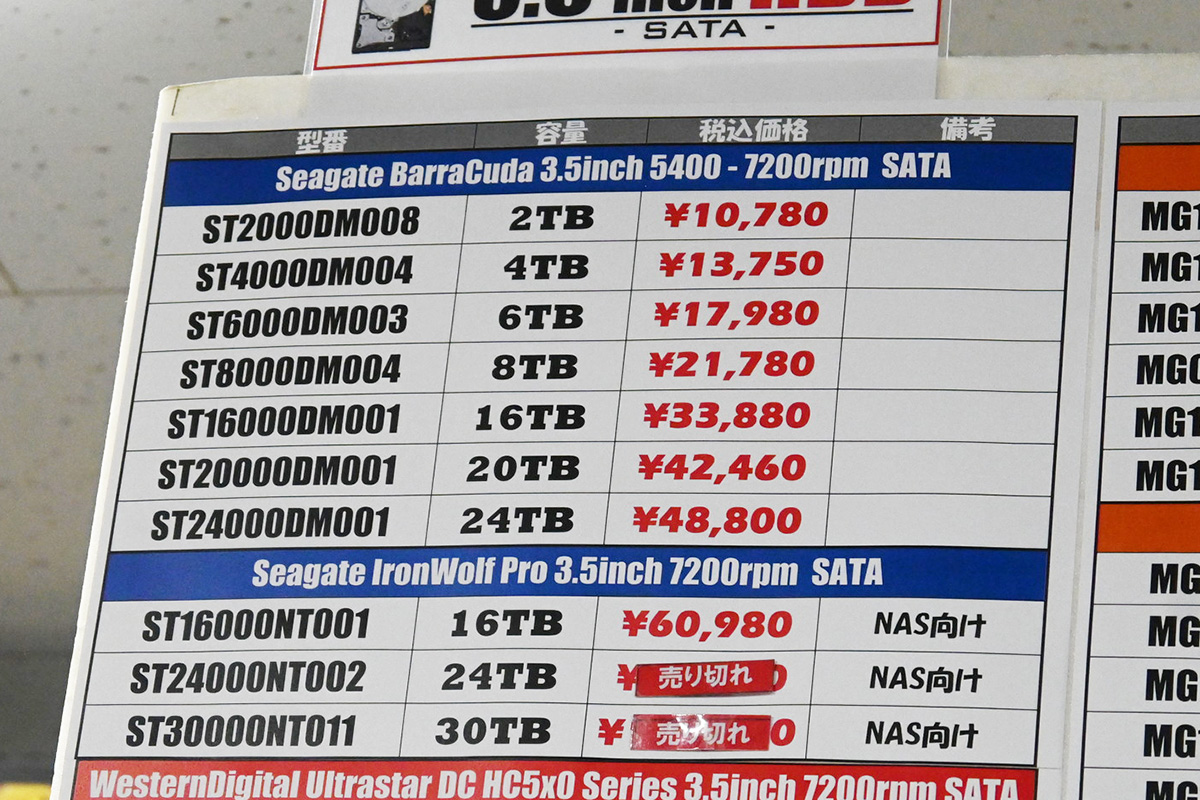 Seagate「BarraCuda」ST24000DM001(24TB)が48,800円(10月18日撮影)