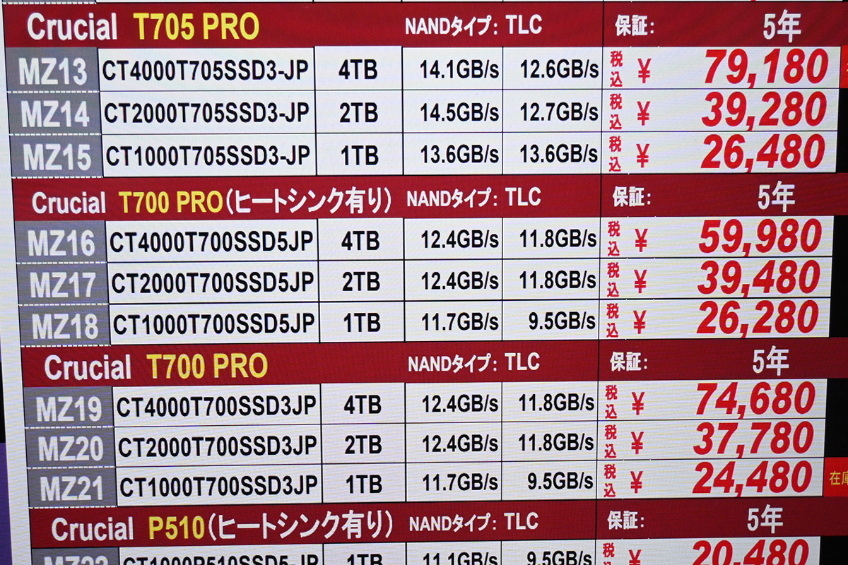 Crucial「T700」ヒートシンク搭載4TBが59,980円(10月11日撮影)