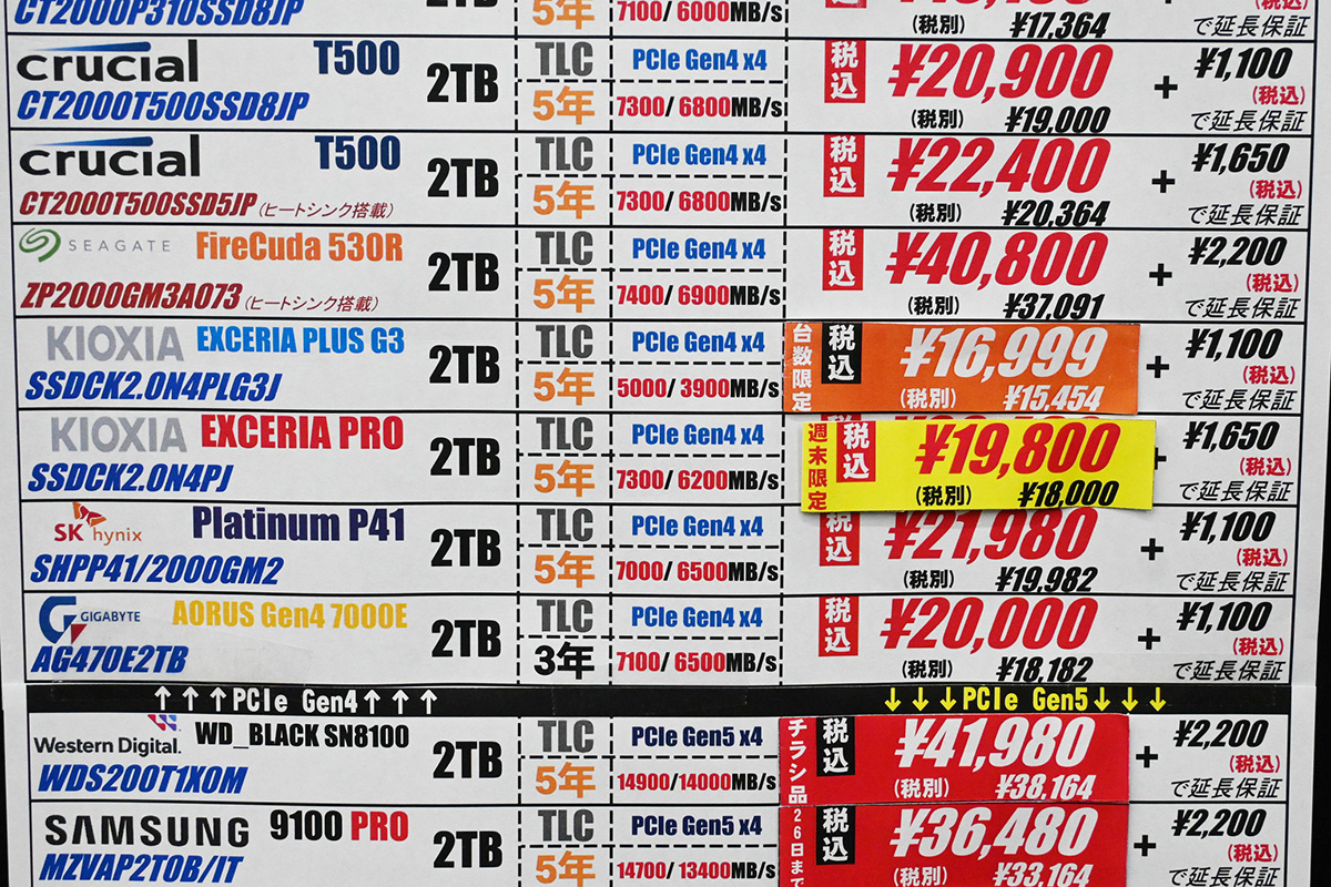 キオクシア「EXCERIA PLUS G3」2TBが16,999円(10月18日撮影)