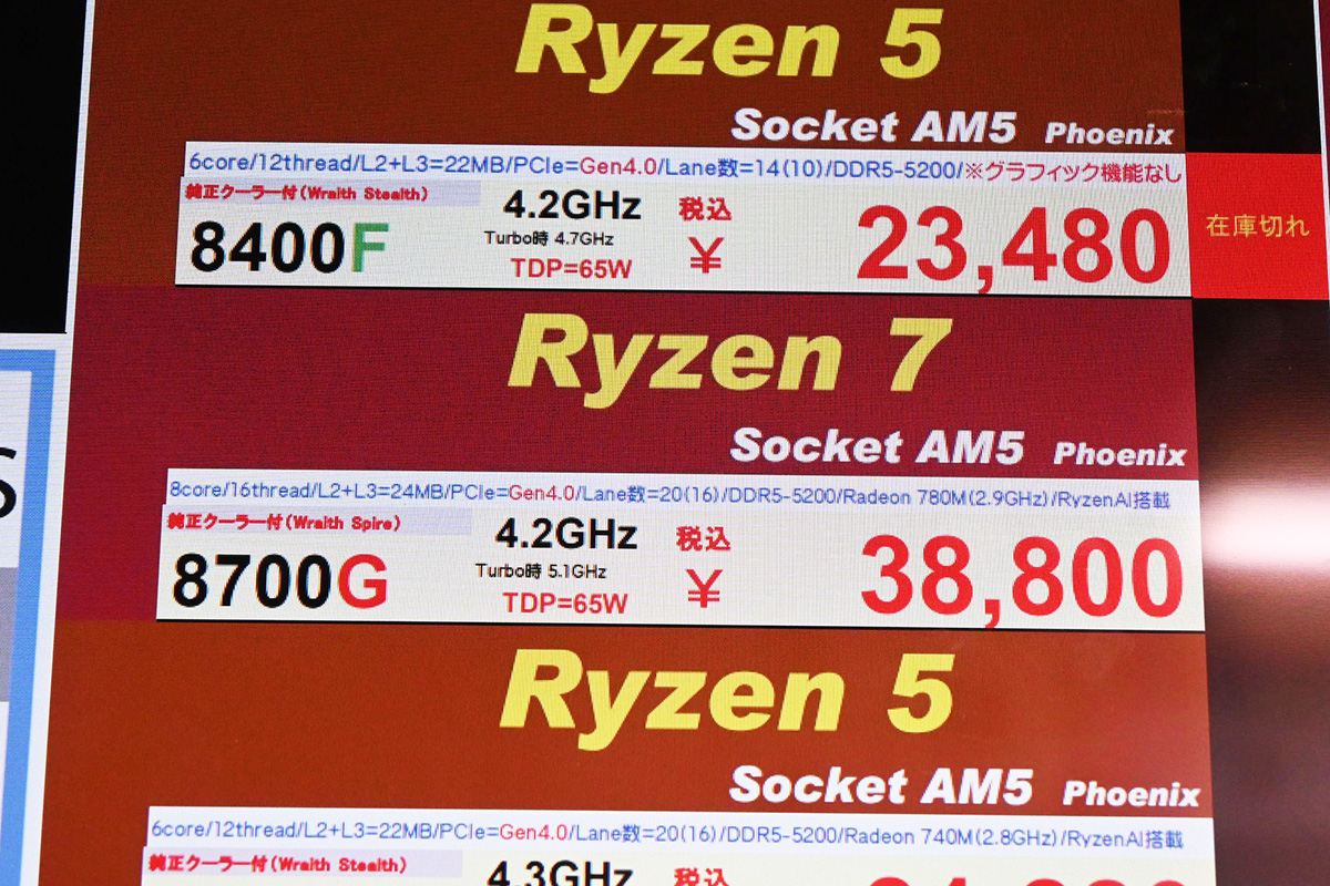 Wraith Spire付属の「Ryzen 7 8700G」が38,800円(10月4日撮影)、18日時点ではWraith Stealth付属で50,980円に替わっている