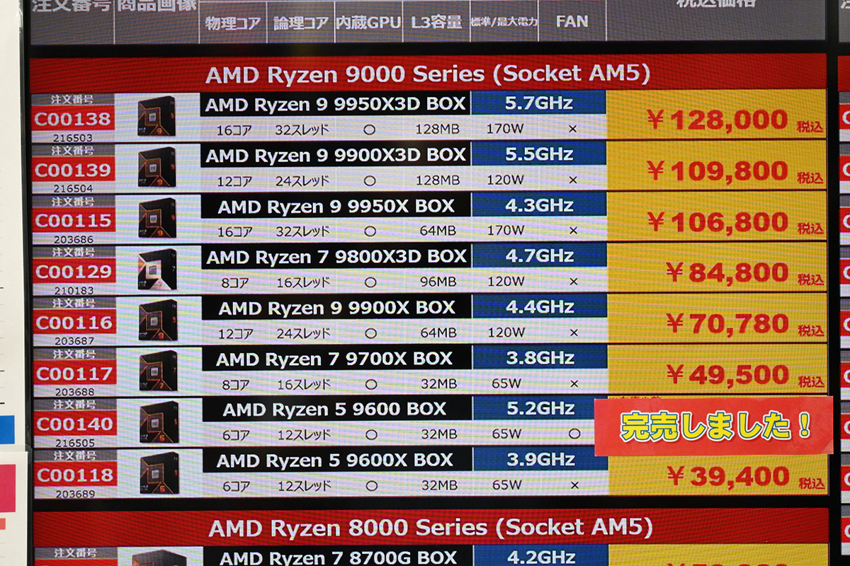 Ryzen 9000シリーズ店頭価格表(10月18日撮影)