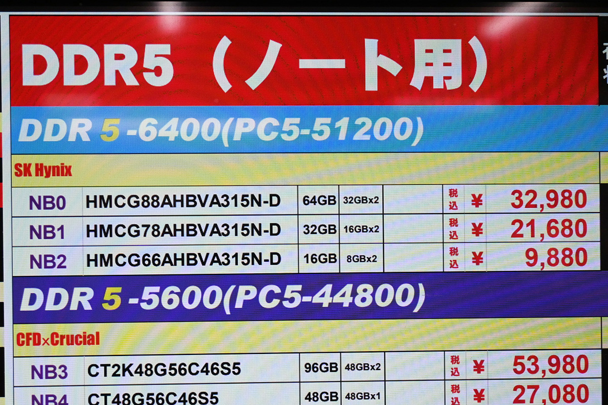 SO-DIMM「DDR5-6400」32GB×2枚組が32,980円、18日調査時は品切れ(10月11日撮影)