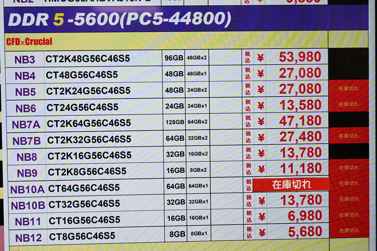 SO-DIMM「DDR5-5600」64GB×2枚組が47,180円(10月11日撮影)