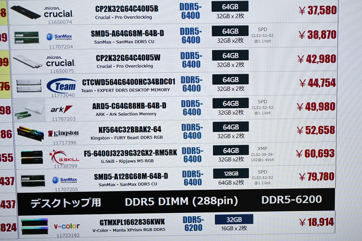 「DDR5-6400」CUDIMM 64GB×2枚組が79,780円(10月18日撮影)
