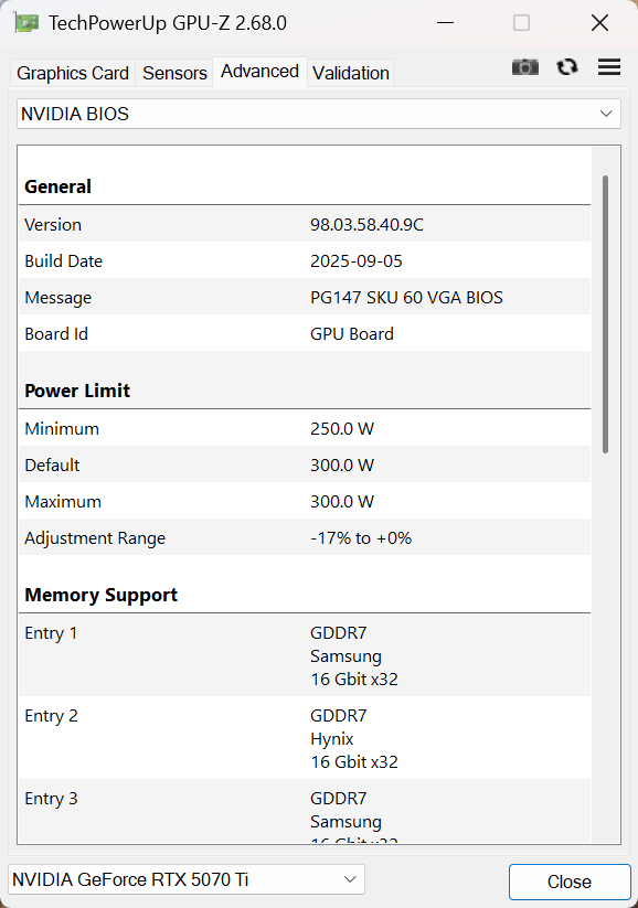 カード電力は定格どおりの300Wに設定されていた