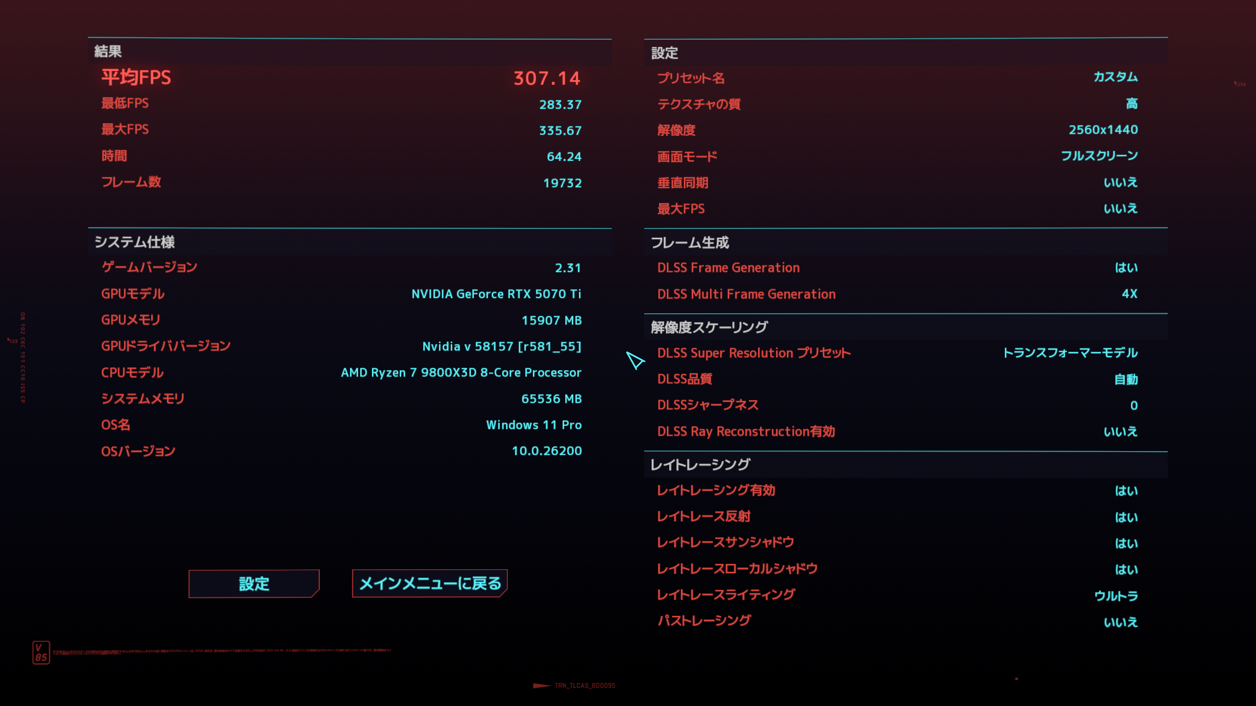 Cyberpunk 2077ベンチマーク