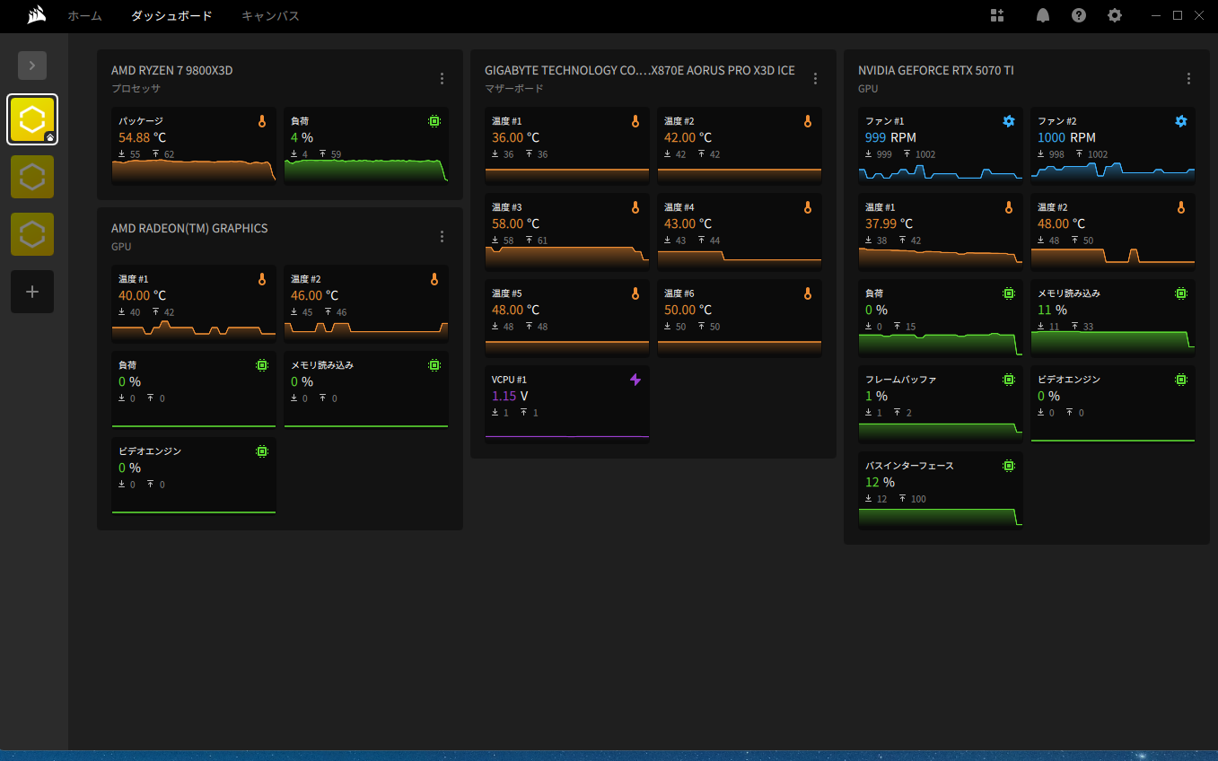 動作中の温度などのステータス