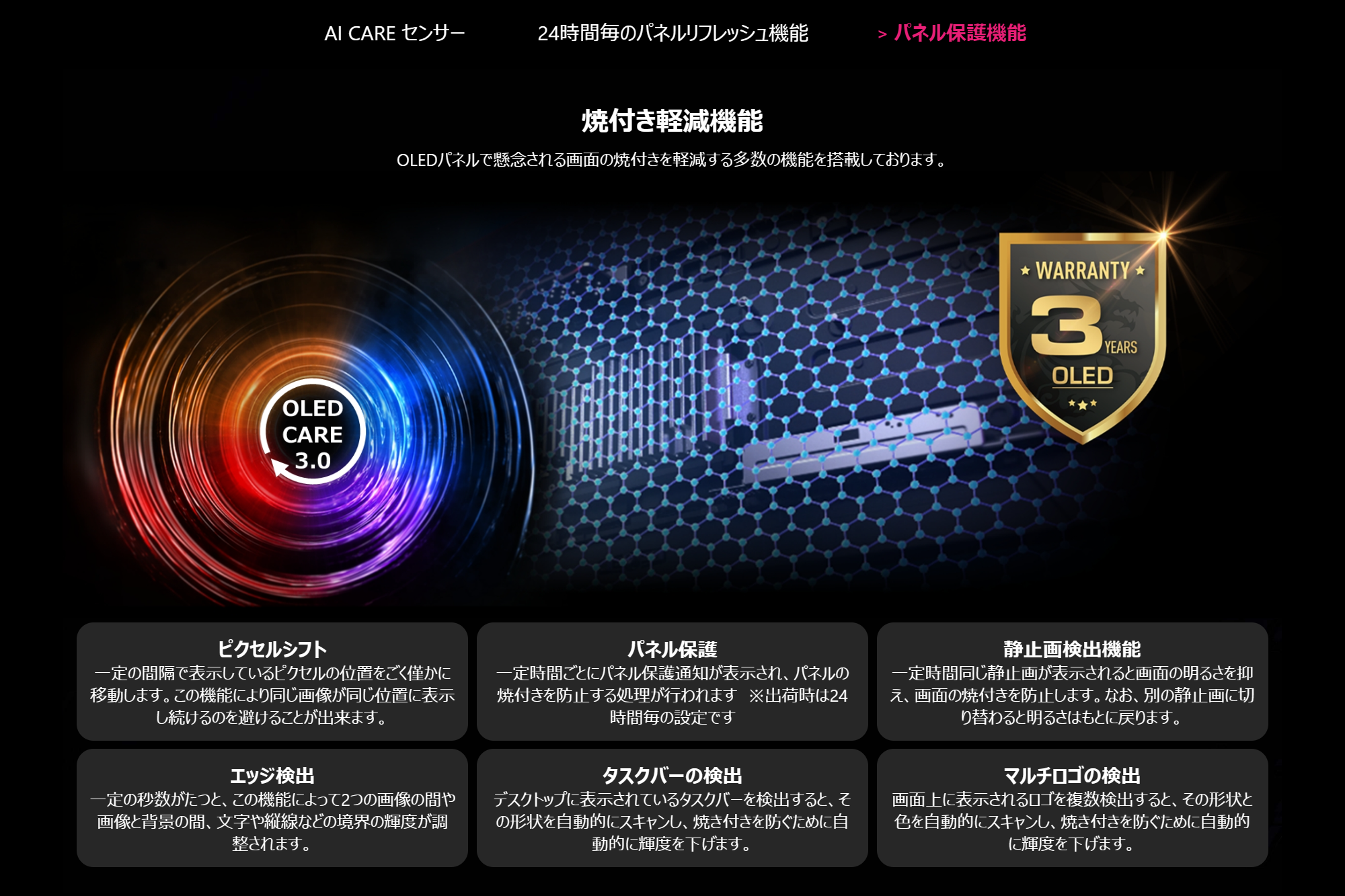 OLEDの劣化を抑制する保護機能「MSI OLED CARE 3.0」を導入。多数の保護機能で焼き付きを軽減し、液晶モニターと変わらない3年間の製品保証を実現した