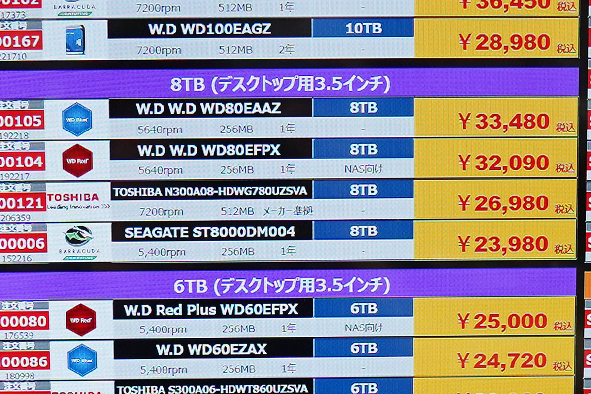 東芝の上位モデルは割安な価格となっている例も、NAS向け「N300」S300A06-HDWT860UZSVA(8TB)は26,980円(24日撮影)